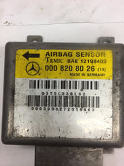202190671054